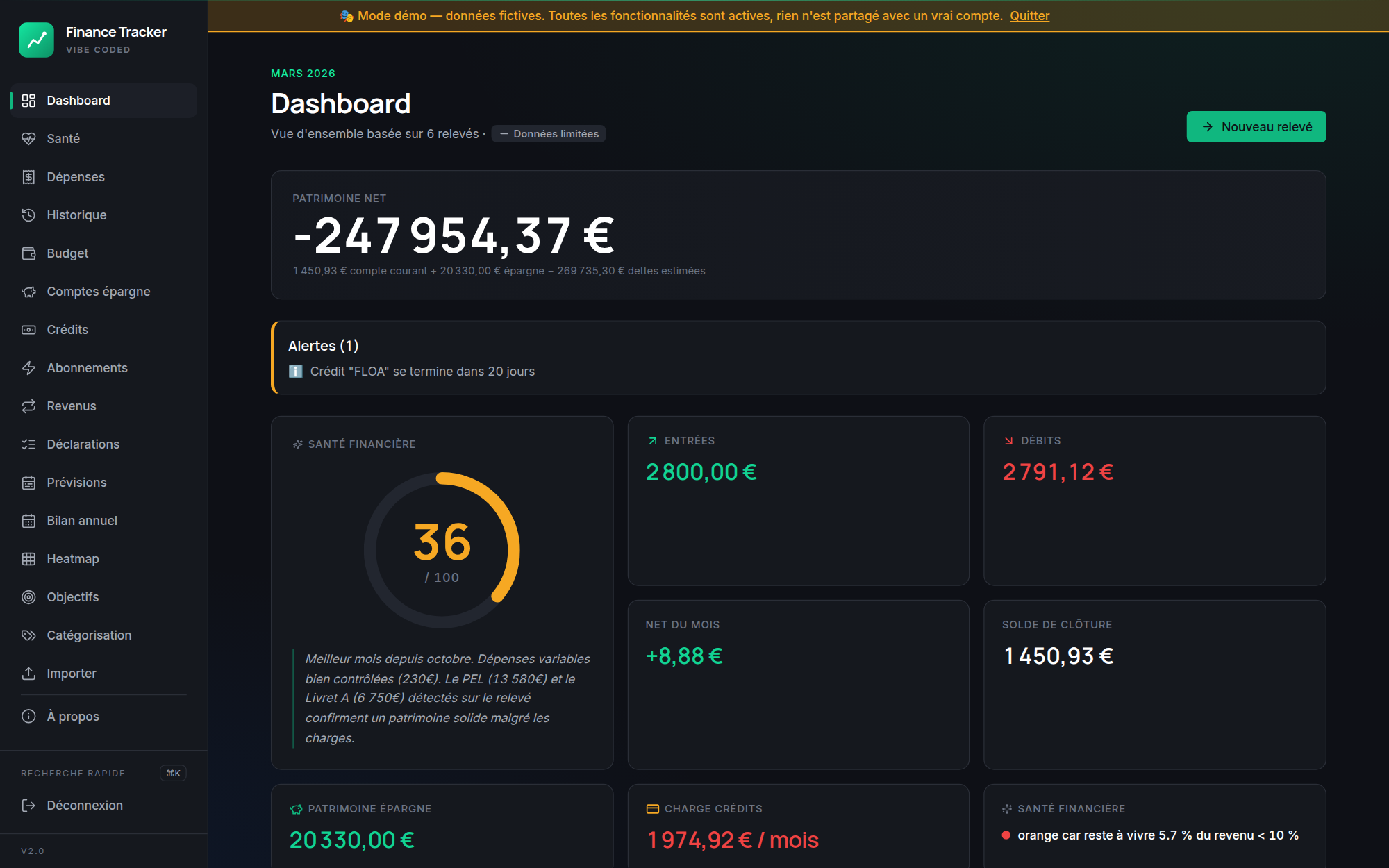 Dashboard — patrimoine net, alertes, score de santé