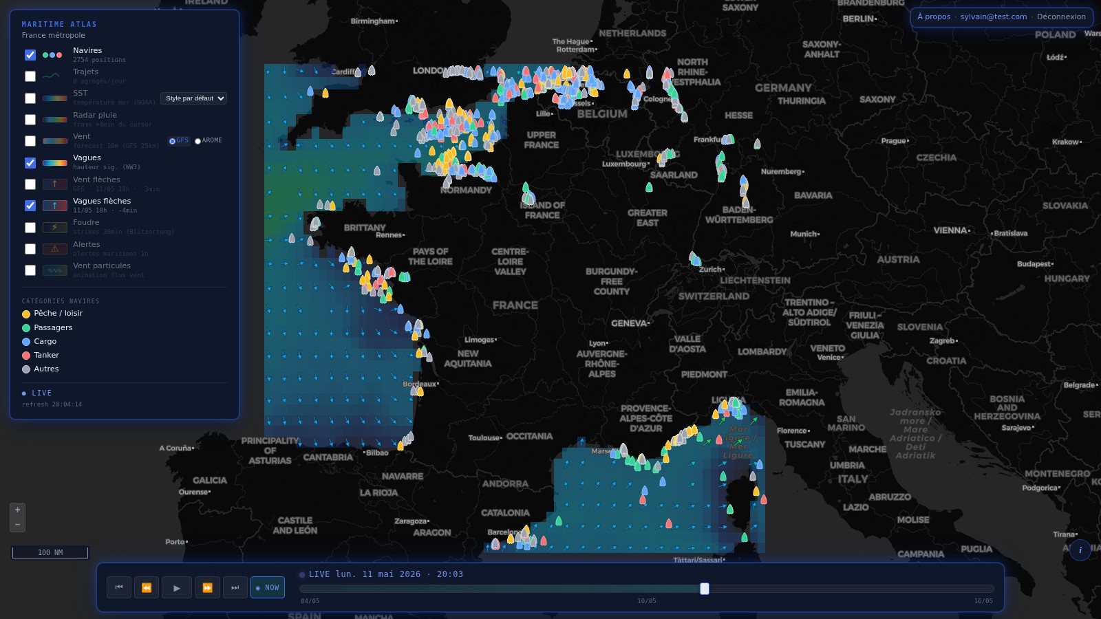 Vagues hauteur + direction (WaveWatch III)